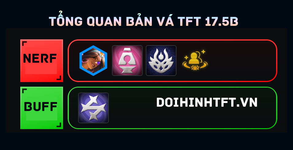 Cập Nhật Bản Vá TFT 17.5B
