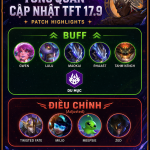 cập nhật tft 17.9
