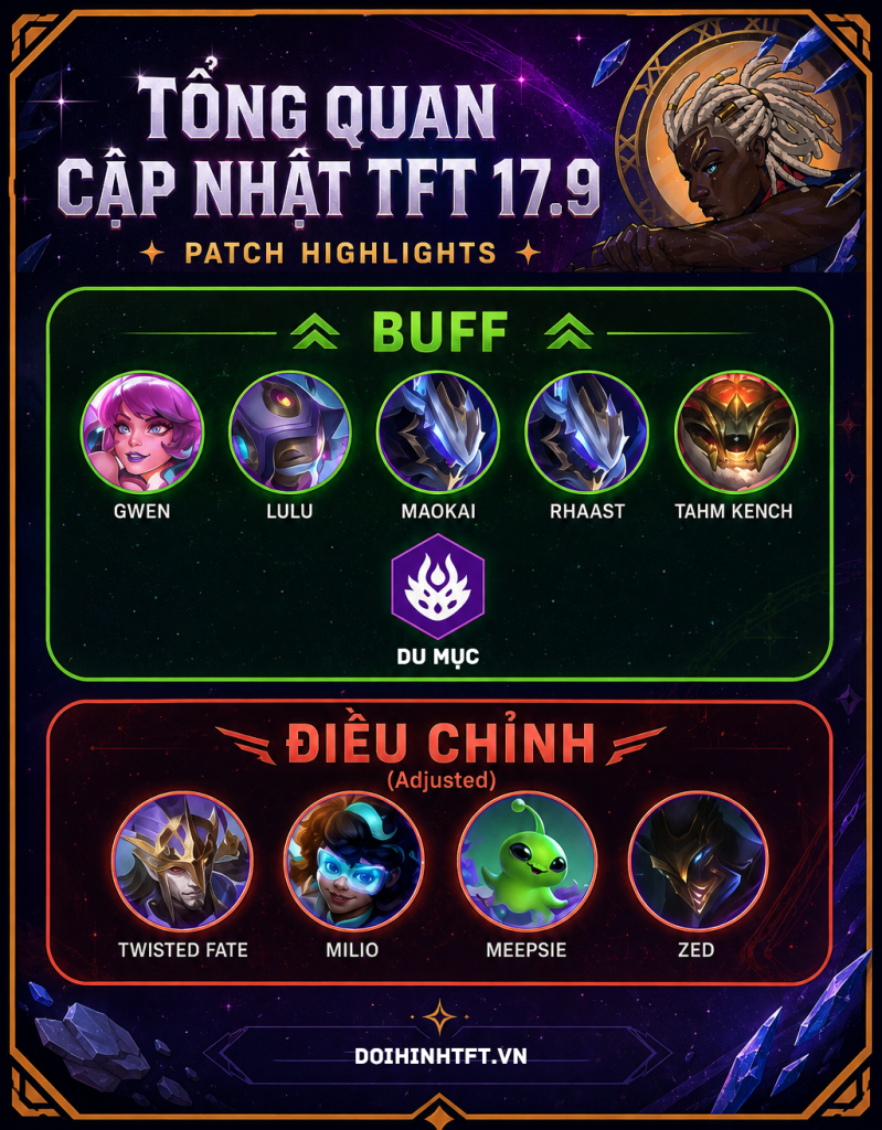 cập nhật tft 17.9