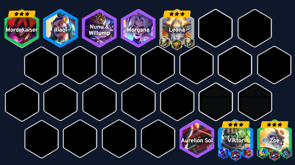 Đội Hình Dẫn Truyền Reroll TFT Mùa 17 – Cách Chơi & Lên Đồ