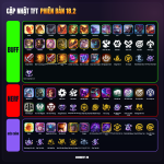 cập nhật tft 18.2