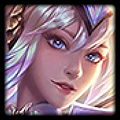 Lux TFT 18.2