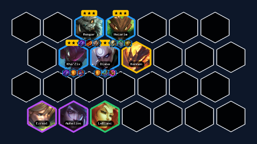 Đội Hình Kha’Zix Khắc Tinh TFT Mùa 18 – Cách Chơi & Lên Đồ