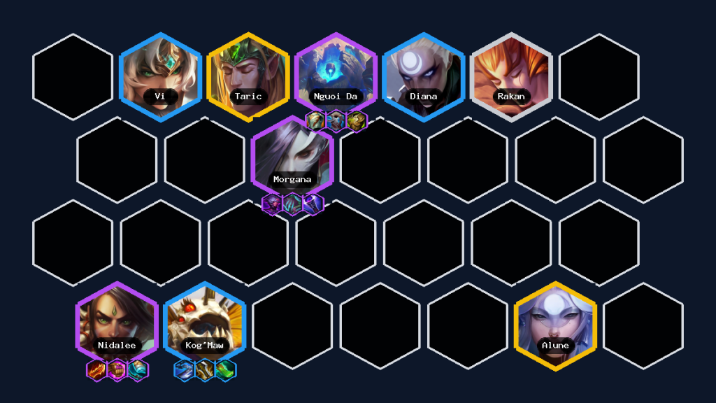 Đội Hình Nidalee Thuật Sĩ TFT Mùa 18 – Cách Chơi & Lên Đồ