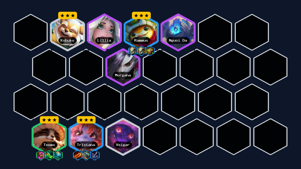 Đội Hình Teemo Tinh Nghịch TFT Mùa 18 – Cách Chơi & Lên Đồ