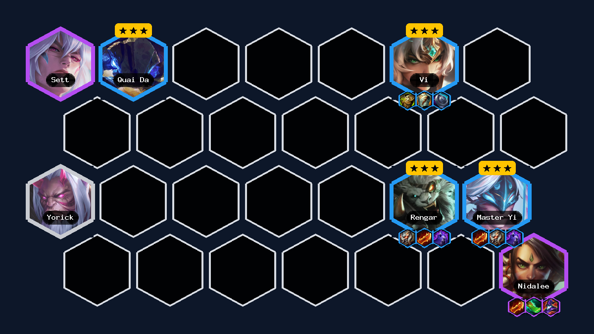 Đội Hình Yi Rengar Reroll TFT Mùa 18 – Cách Chơi & Lên Đồ