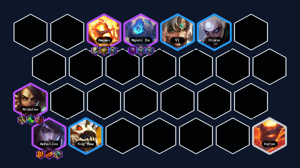 Đội Hình Nidalee Aphelios Thuật Sĩ TFT Mùa 18 – Cách Chơi & Lên Đồ