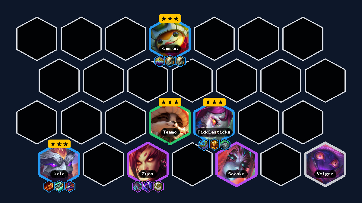 Đội Hình Azir Rammus Reroll TFT Mùa 18 – Cách Chơi & Lên Đồ